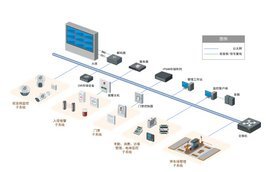 辦公自動化軟件與設(shè)備代理代辦服務 高效助力現(xiàn)代辦公